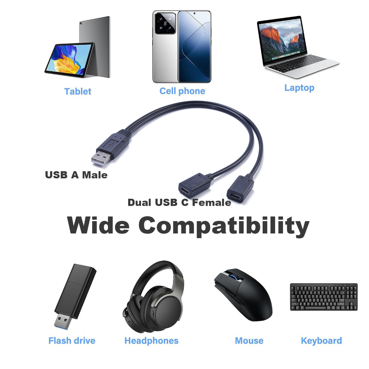 USB 2.0 A Male to Dual 2 USB‑C Female Y Splitter Charging Cable, One‑to‑Two Charge‑Only Power Cord for Phone, Tablet, Keyboard, Mouse and USB‑C Peripherals