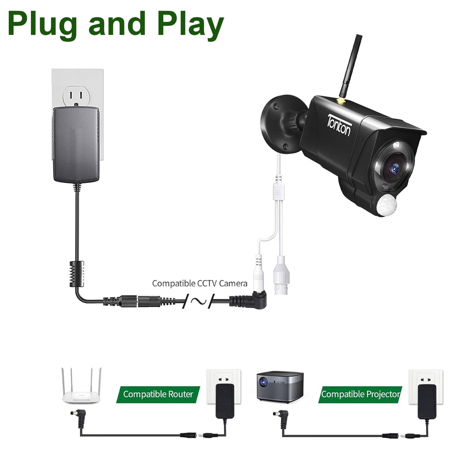 1pc 5.5mm x 2.1mm 90 Degree Right Angle Female to DC Male Power Adapter Cord for CCTV Security Camera Surveillance LED Strip DVR NVR Router Guitar Effect Pedal