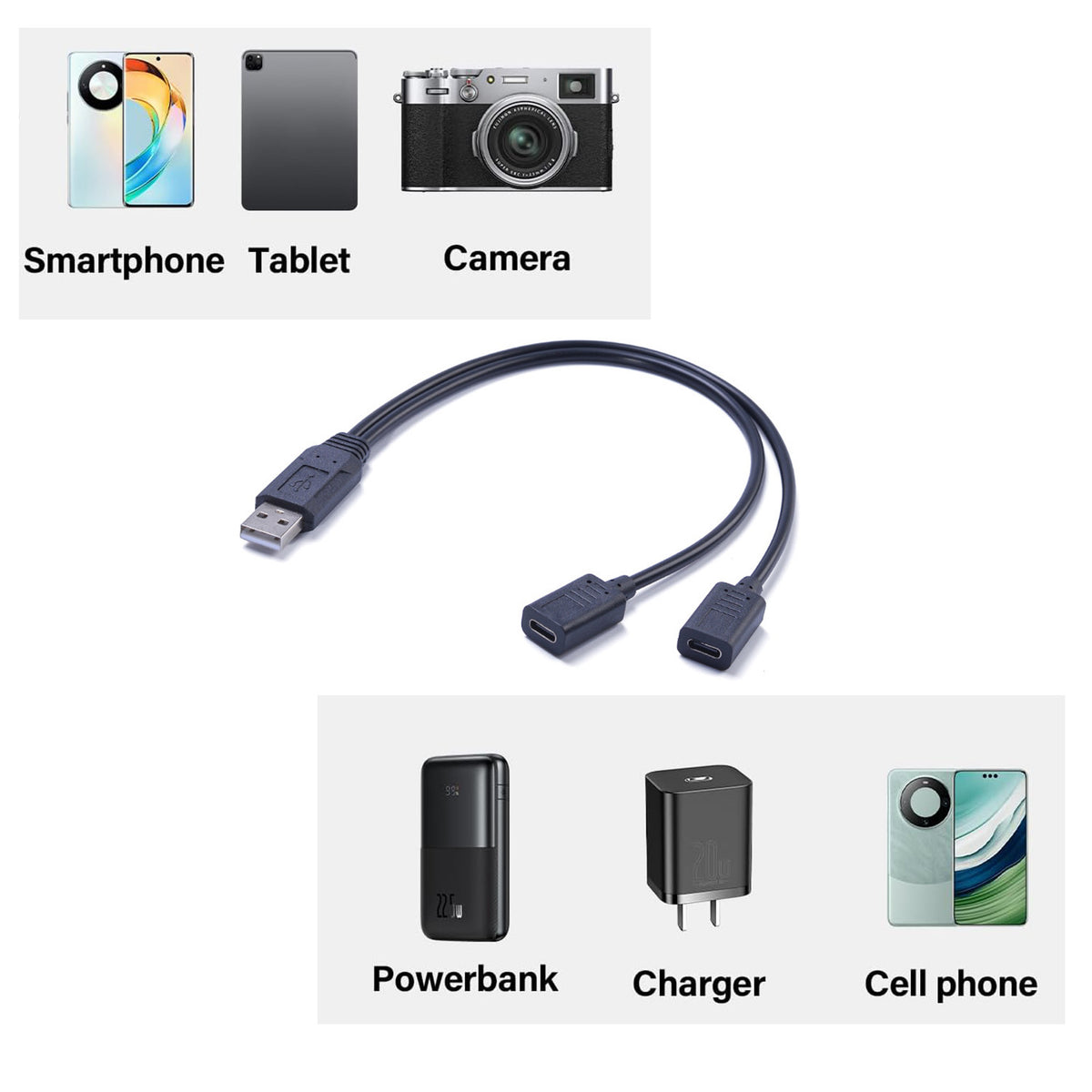 USB 2.0 A Male to Dual 2 USB‑C Female Y Splitter Charging Cable, One‑to‑Two Charge‑Only Power Cord for Phone, Tablet, Keyboard, Mouse and USB‑C Peripherals